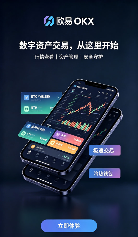 欧交易所app最新版界面展示
